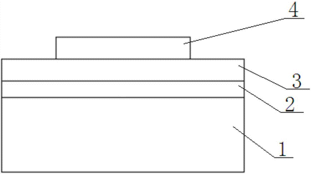 Infrared metamaterial absorber and preparation method therefor