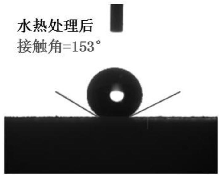 A method for constructing a super-hydrophobic corrosion-resistant conversion coating on the surface of a magnesium-lithium alloy and a magnesium-lithium alloy with super-hydrophobic corrosion resistance