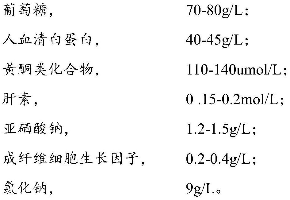 Mesenchymal stem cell storage liquid