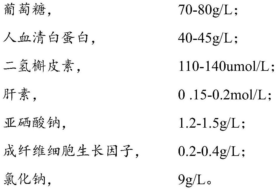 Mesenchymal stem cell storage liquid