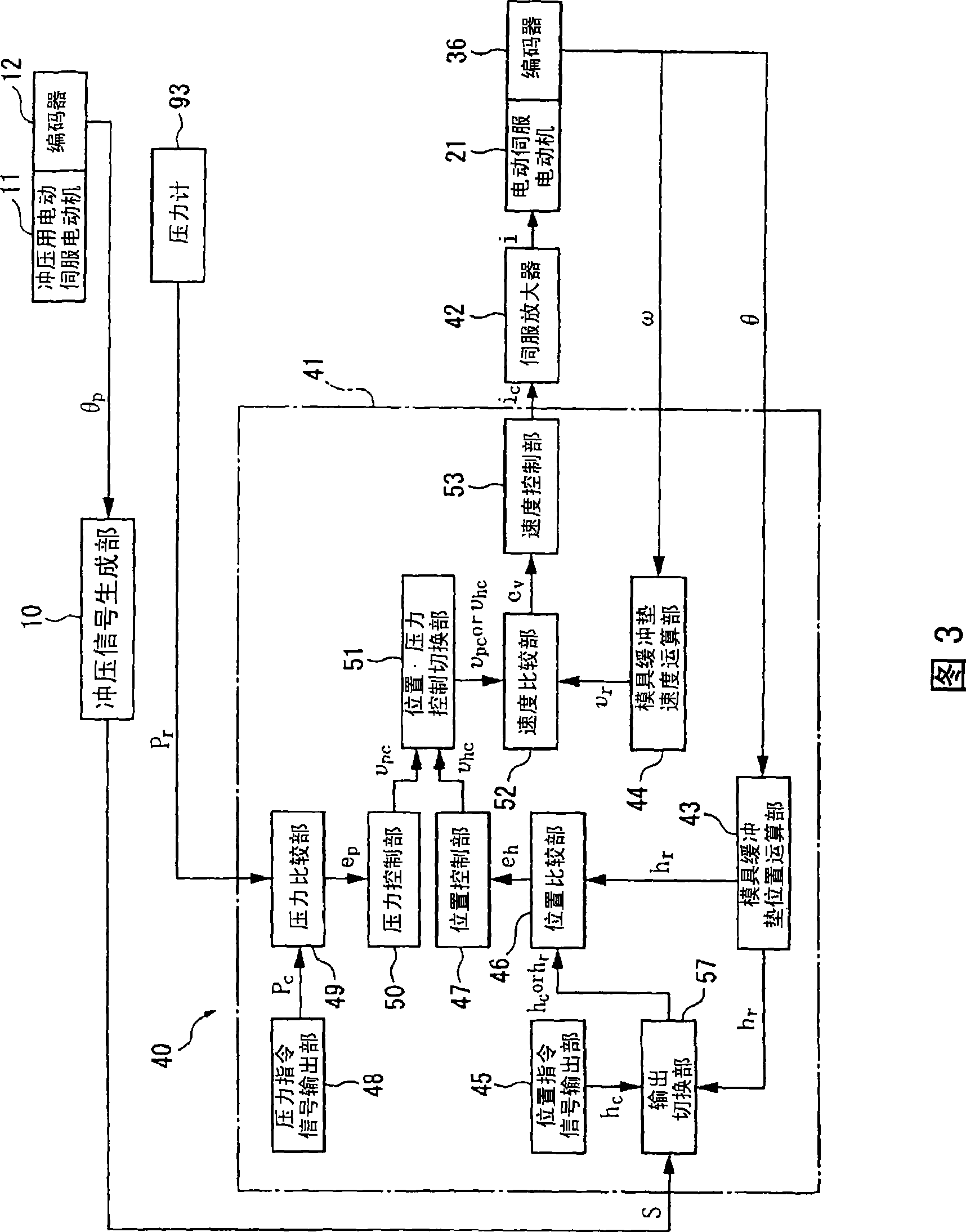 Apparatus for controlling die cushion of press machine