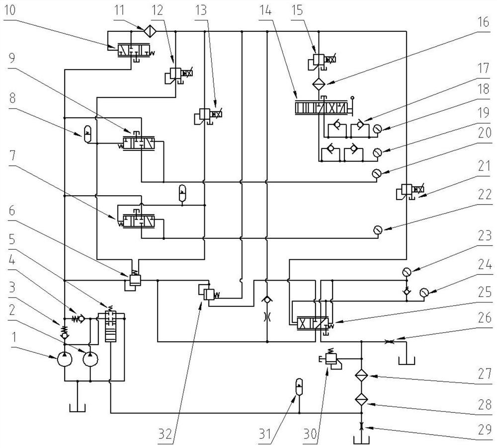 Stepless automatic transmission hydraulic control system, automatic transmission assembly and vehicle