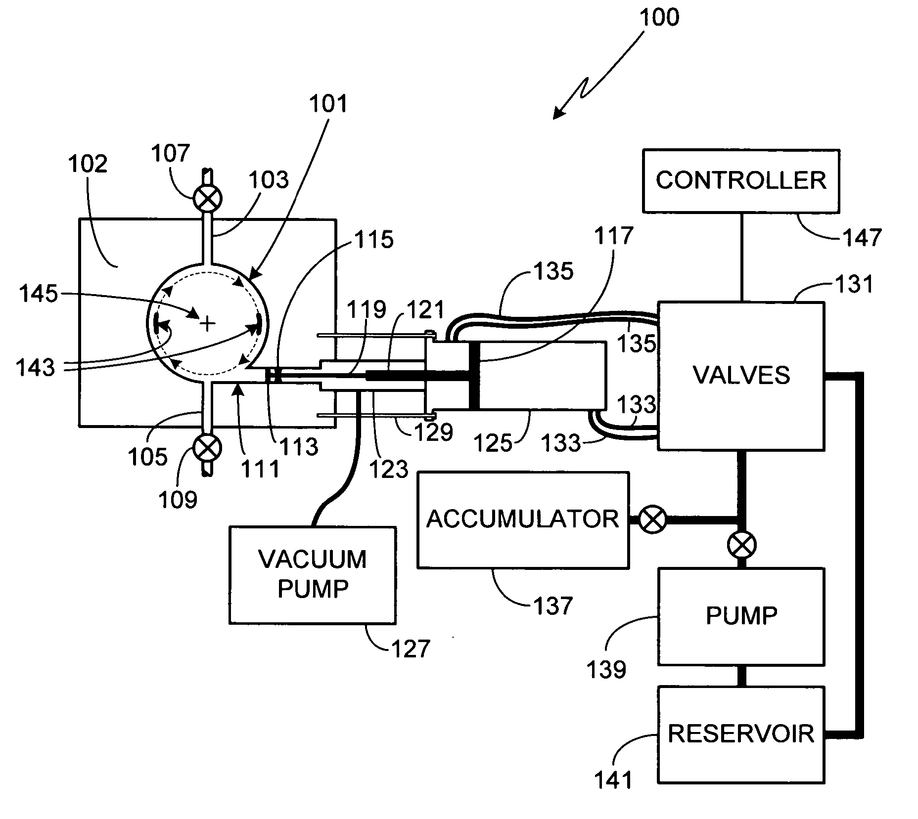 Hydraulic Actuated Cavitation Chamber With Integrated Fluid Rotation 