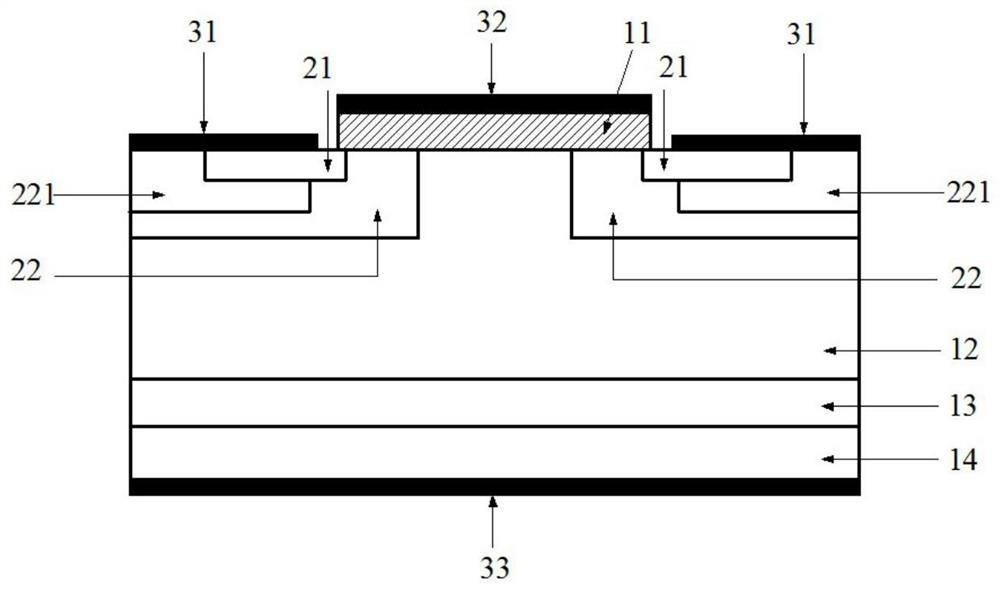 Mosfet with semi-insulating region and its preparation method