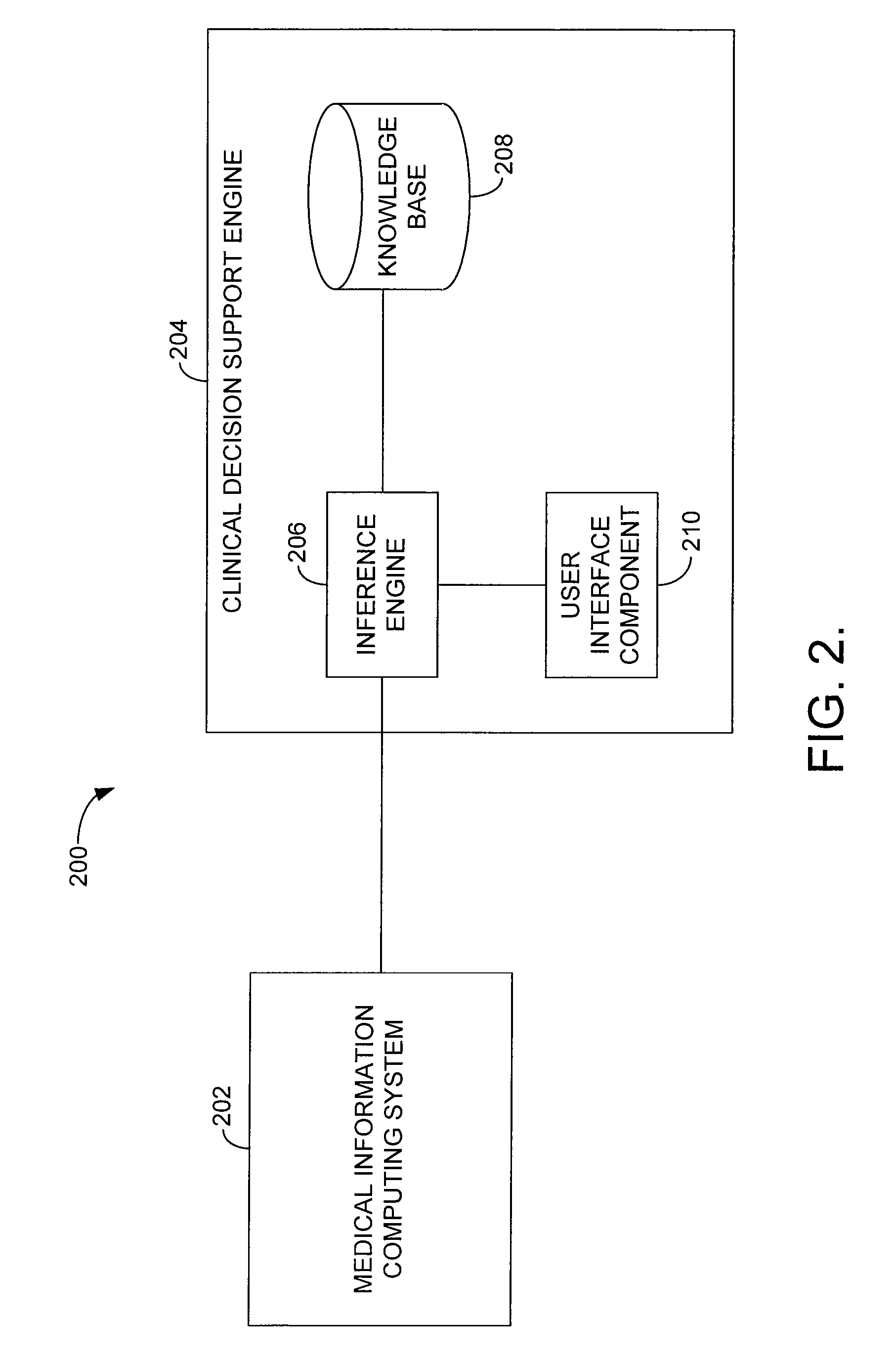 User Interface for Clinical Decision Support