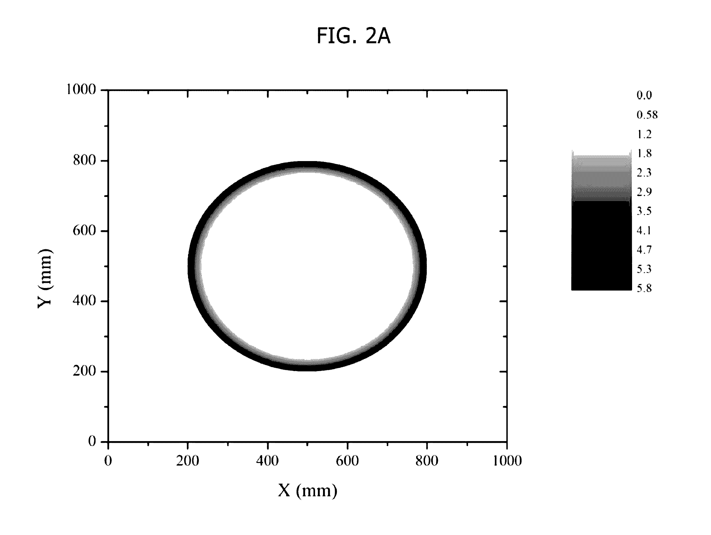 Apparatus and method for invisbility cloaking