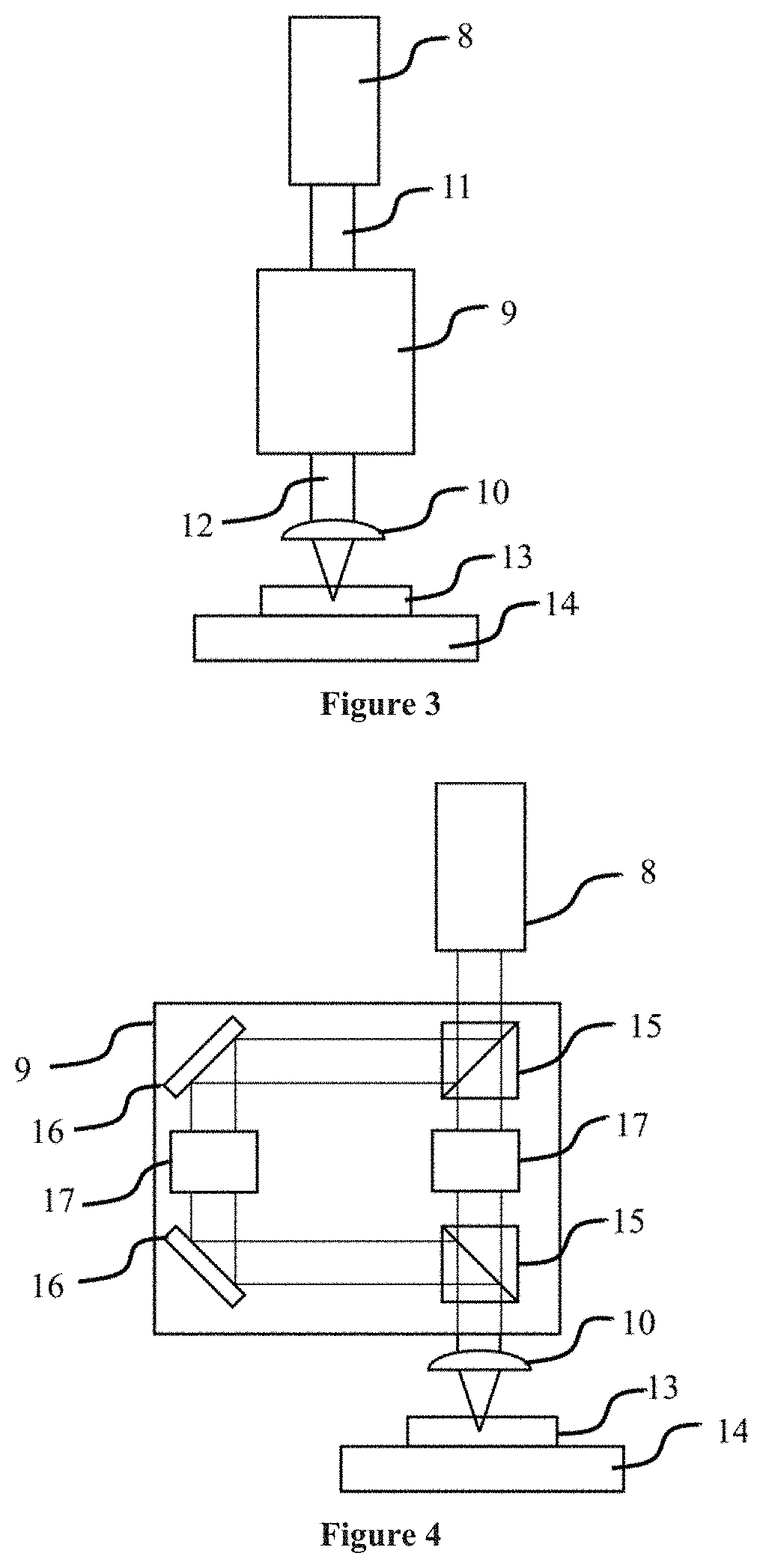 Method of laser scribing of semiconductor workpiece using divided laser beams