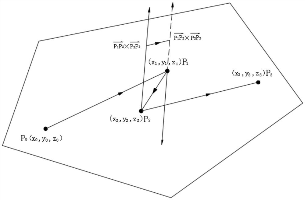 Small line segment fairing method based on space plane normal vector