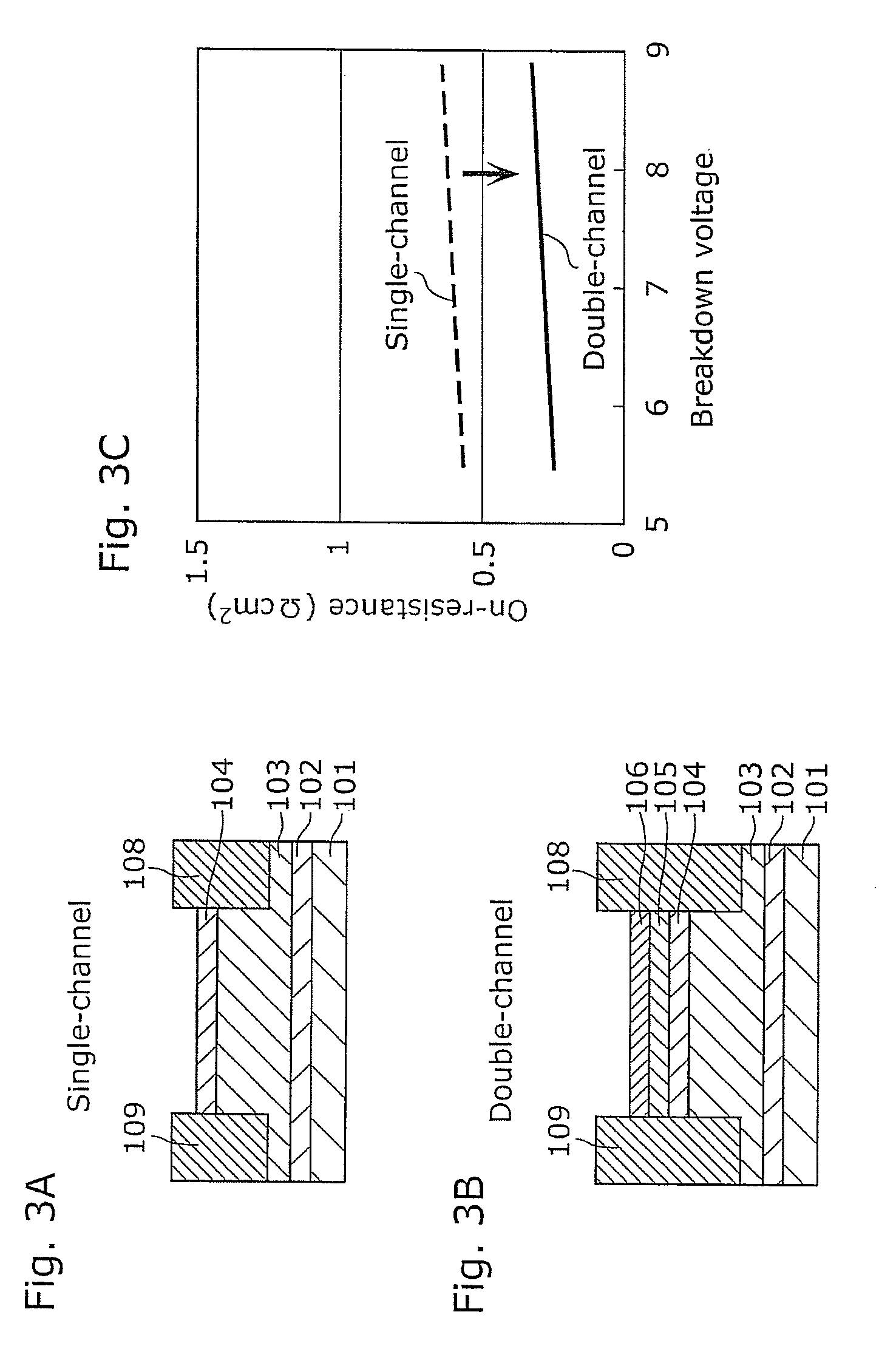 Field-effect transistor