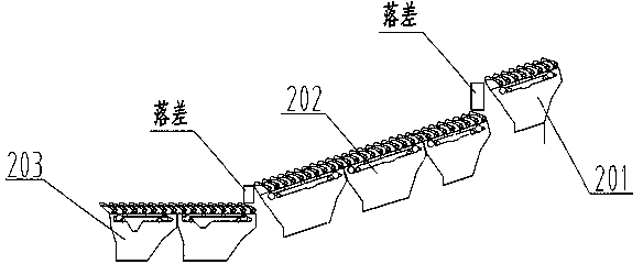 Garbage burning equipment with forward-pushing three-section type cooling high-pressure loss fire grate and method for burning garbage by using garbage burning equipment