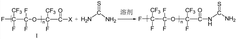 Fluorine-containing chelating agent based on thiourea coordination terminal and its preparation method and application