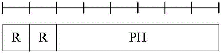 Power headroom reporting method