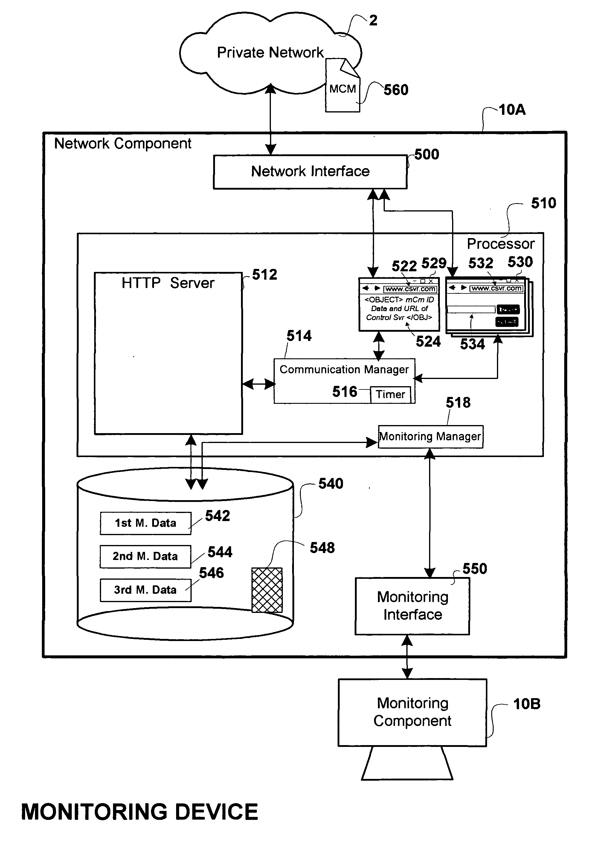 Method and apparatus for remote management of a monitoring system over the internet