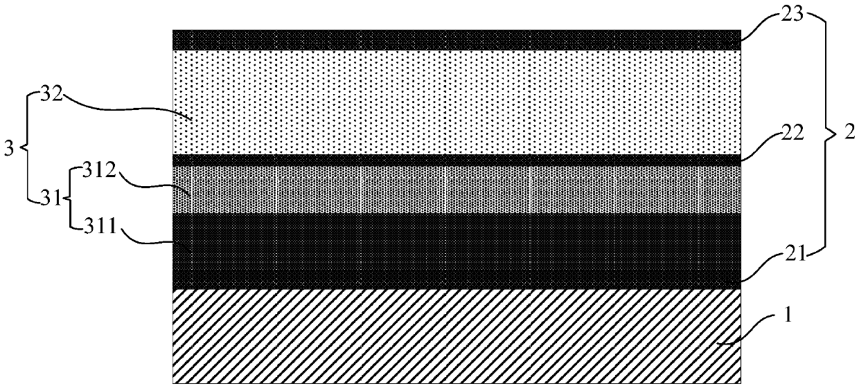 Double-sided capacitor structure and preparation method thereof