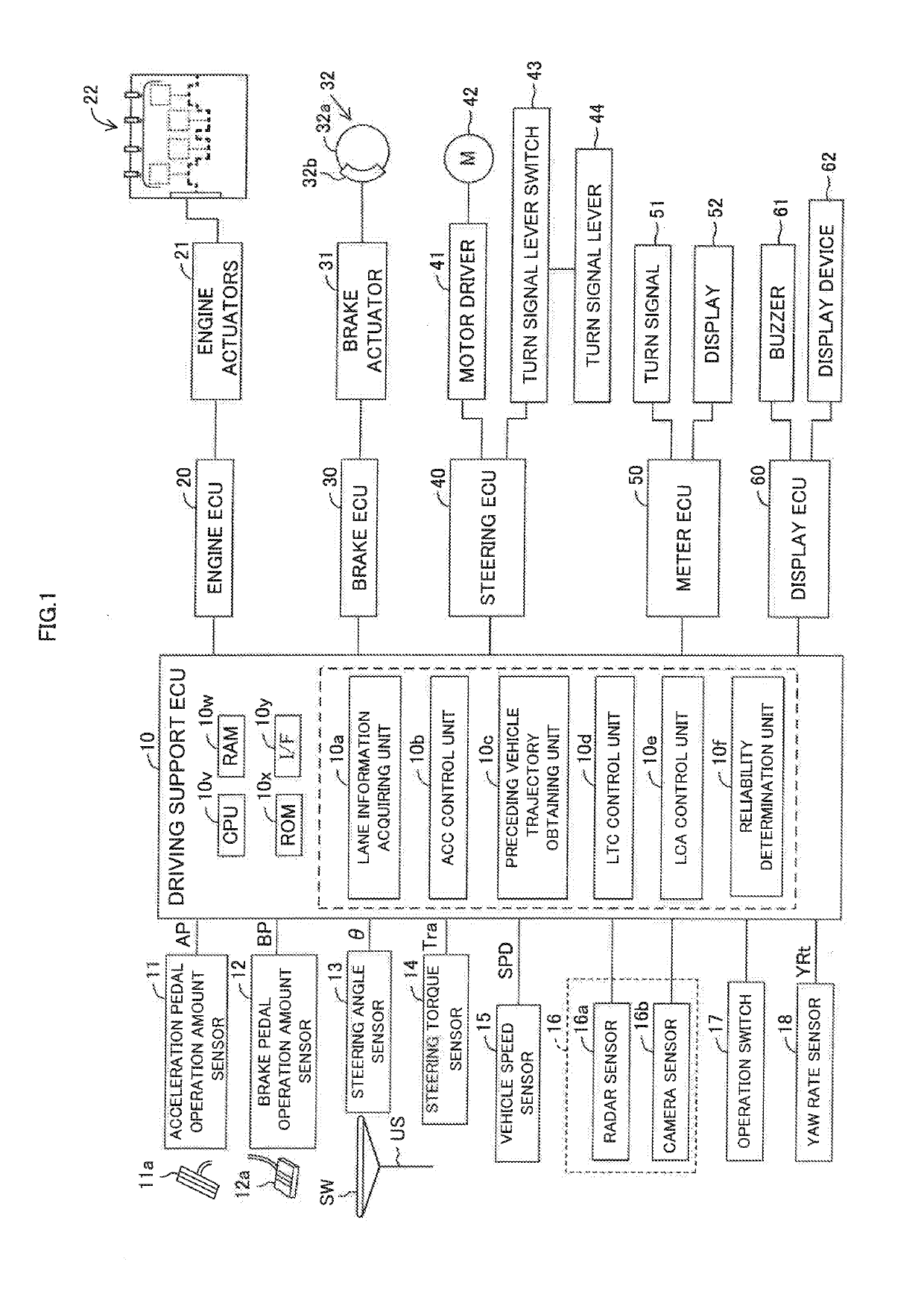 Driving support apparatus