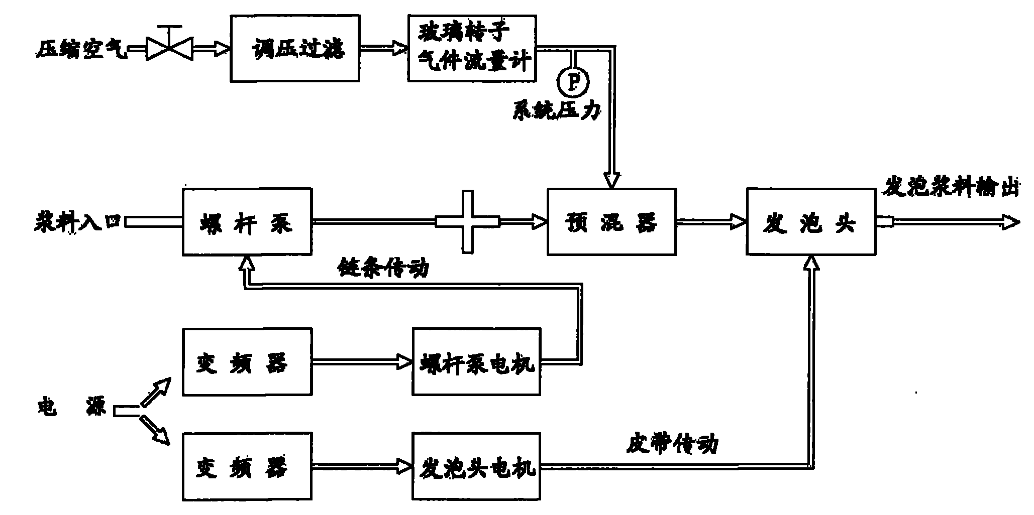 Method for manufacturing synthetic leather and synthetic leather