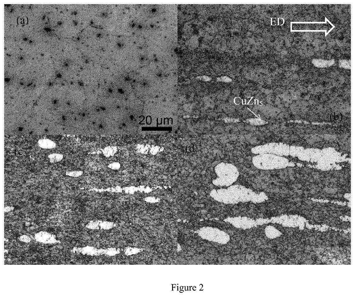 Medical biodegradable zn-cu alloy and its preparation method as well as applications