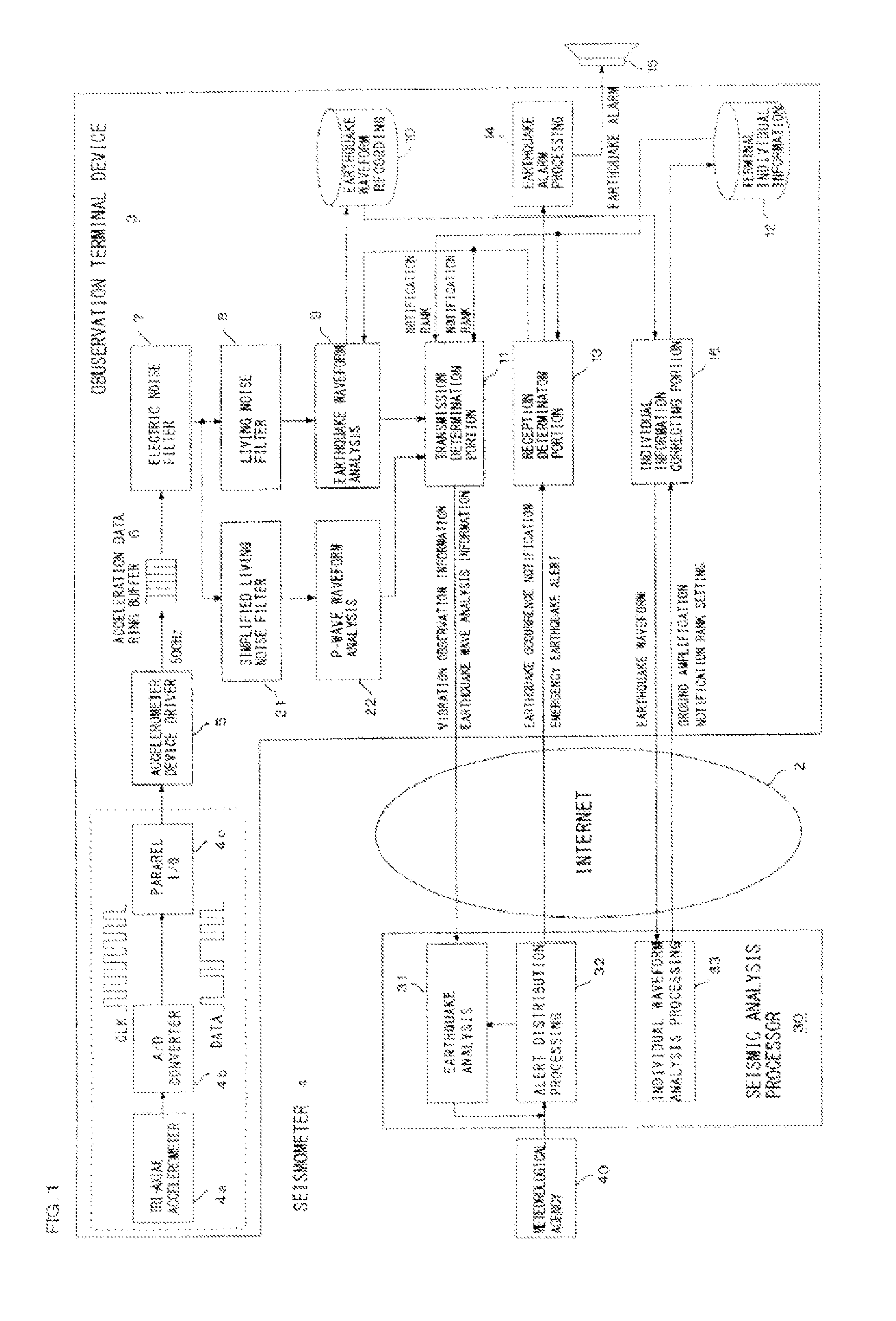 Earthquake determination system and seismic analysis method