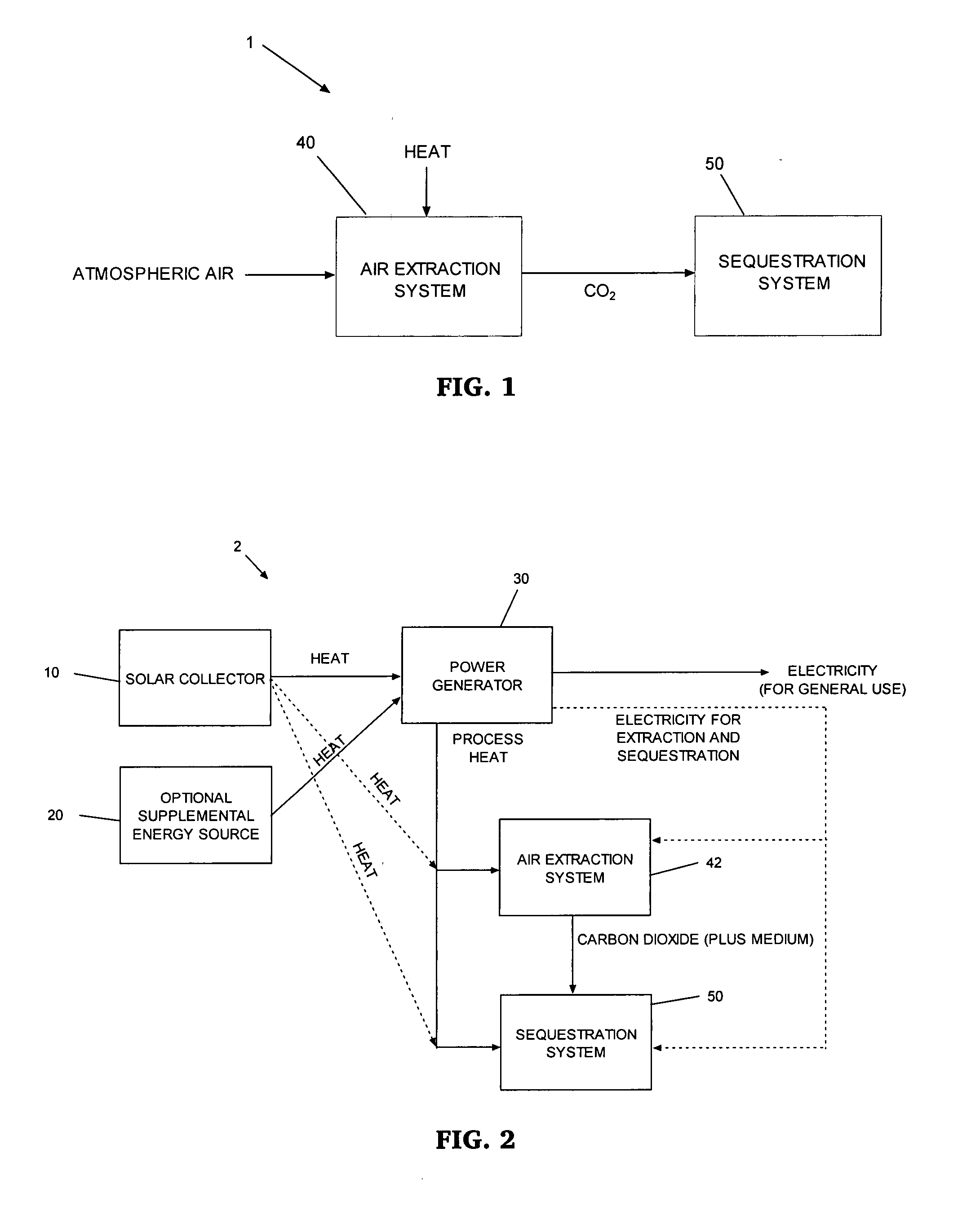 System and method for removing carbon dioxide from an atmosphere and global thermostat using the same