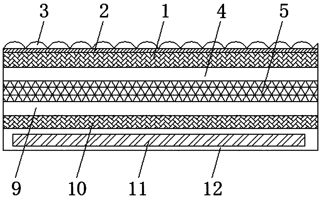 Anti-skid PE cloth for trampoline