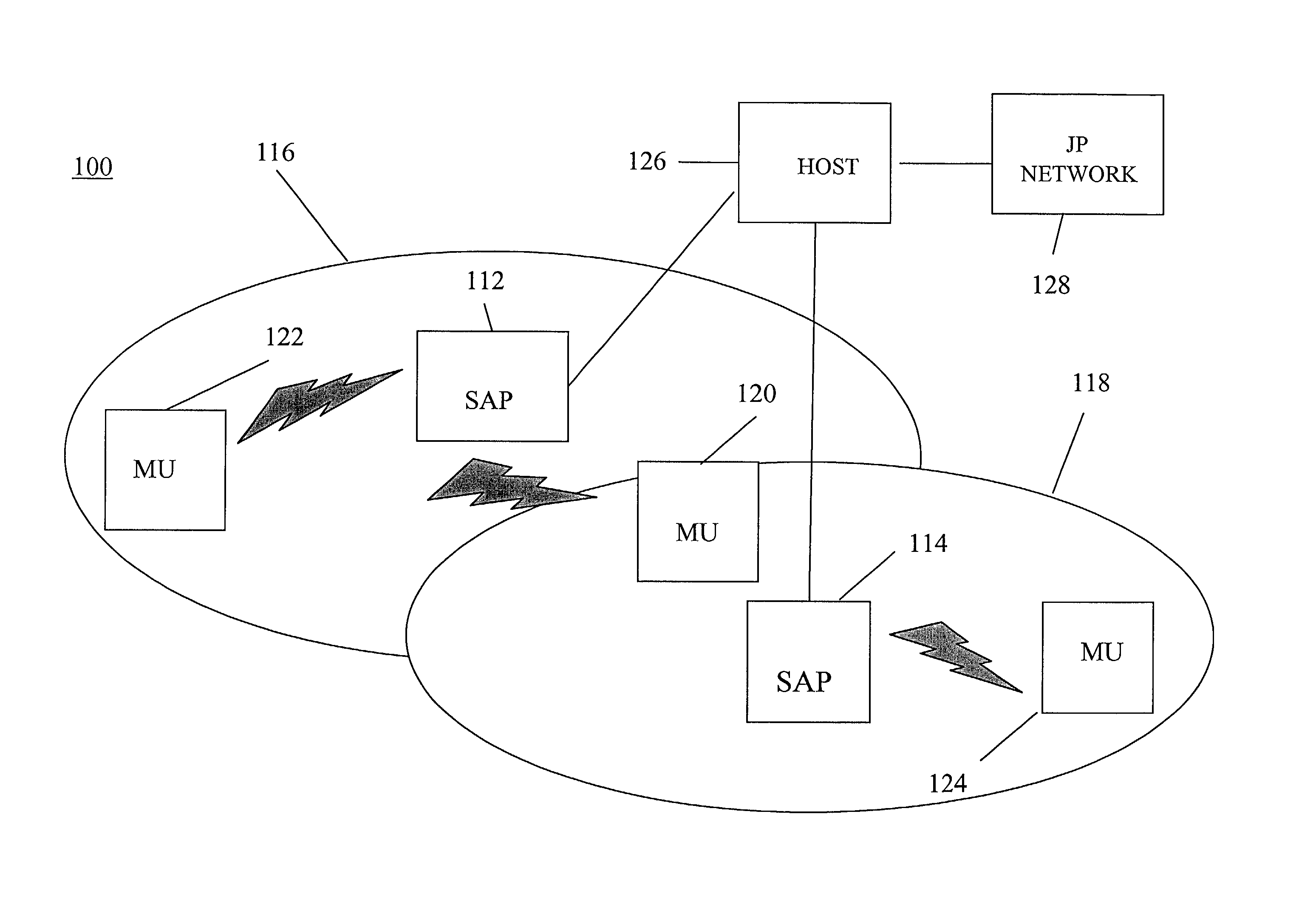 Power saving function for wireless LANS: methods, system and program products