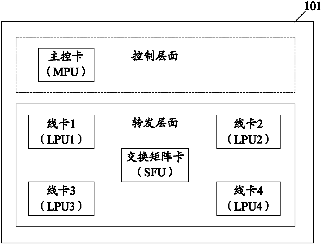 Distributed data communicating system and multicast message transmitting method thereof