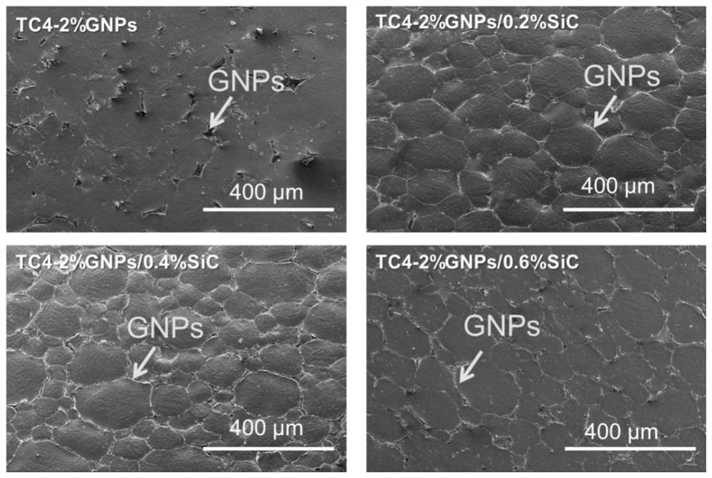 A preparation method of graphene titanium matrix composite material with controllable interface reaction