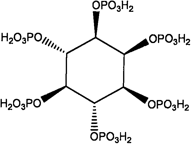 Composition containing phytic acid, magnesium and polyphenols for the treatment or prevention of renal lithiasis