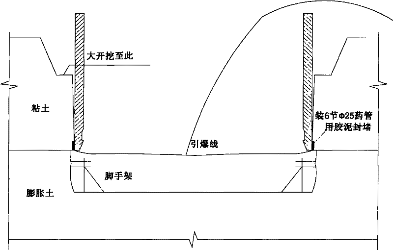 Treatment method for hanging sinking stop due to expansive soil in well sinking