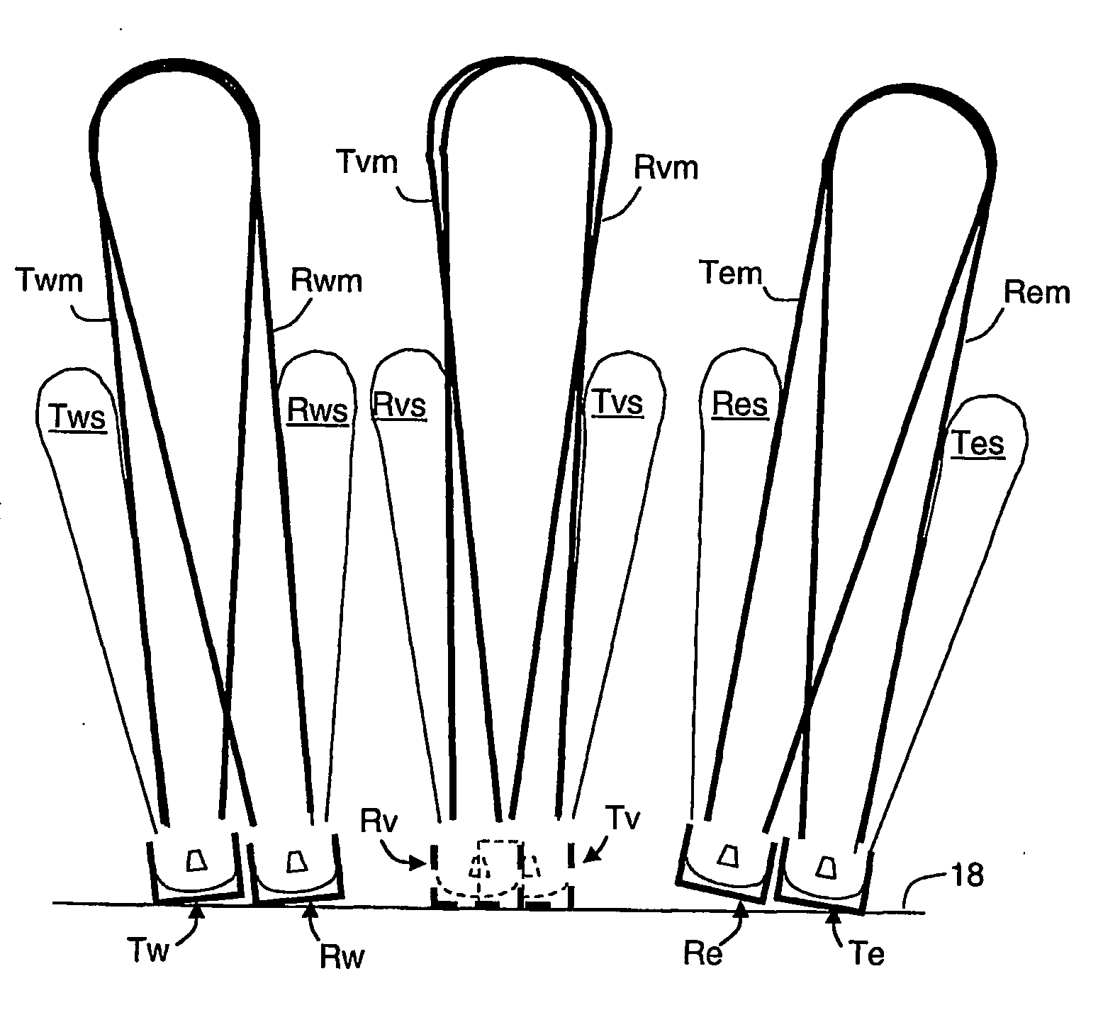 Sodar sounding of the lower atmoshere