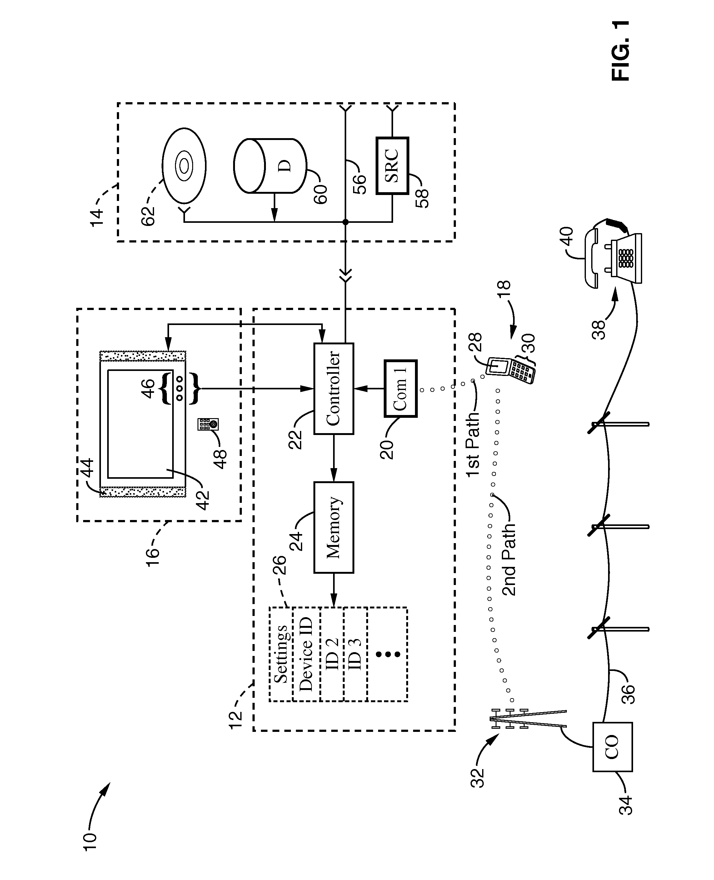 Apparatus and method for collaborating between a video device and a telephonic device