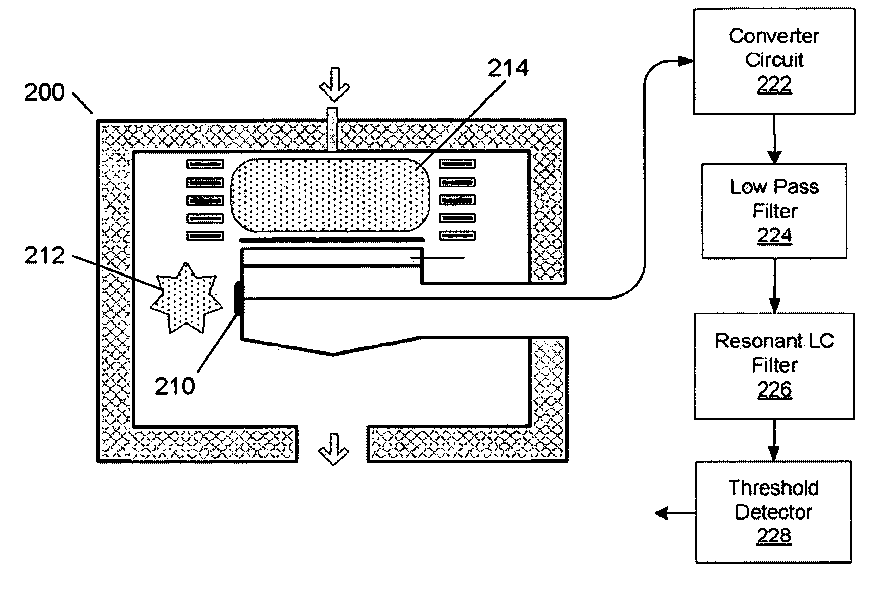 Systems for detecting unconfined-plasma events