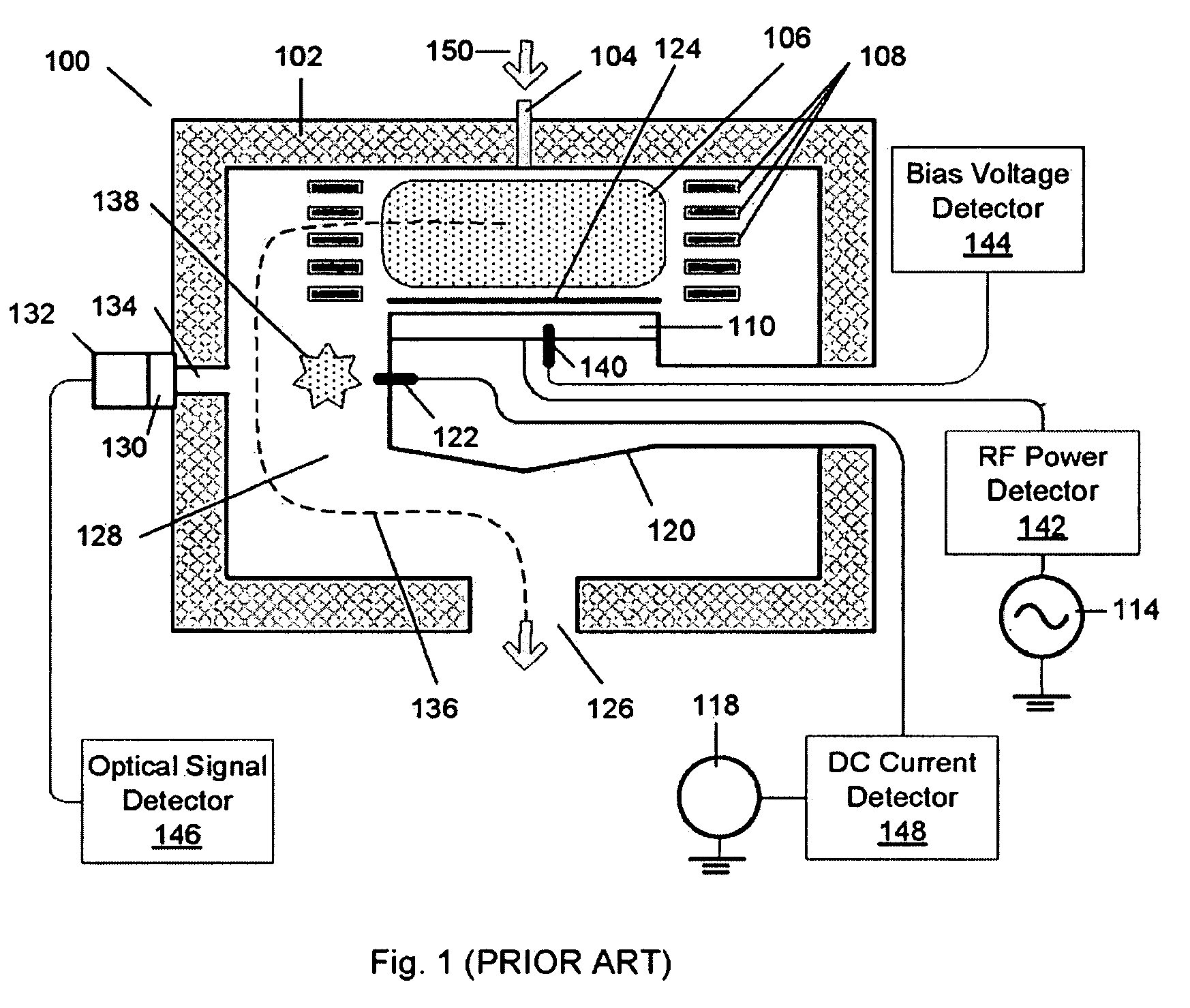 Systems for detecting unconfined-plasma events