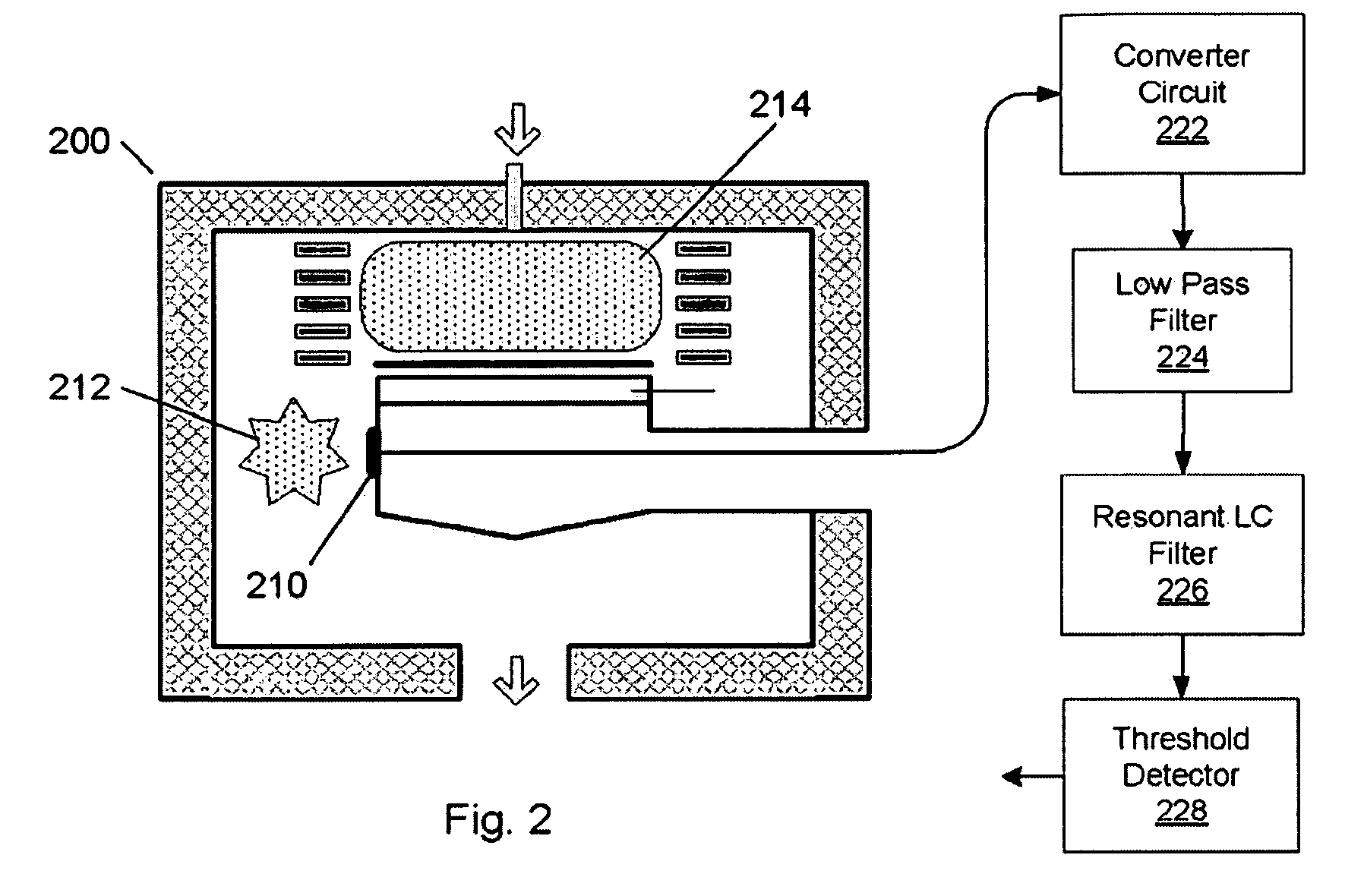 Systems for detecting unconfined-plasma events