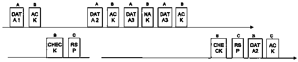 Audio equipment and data receiving method thereof