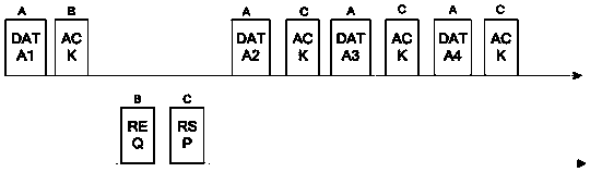 Audio equipment and data receiving method thereof