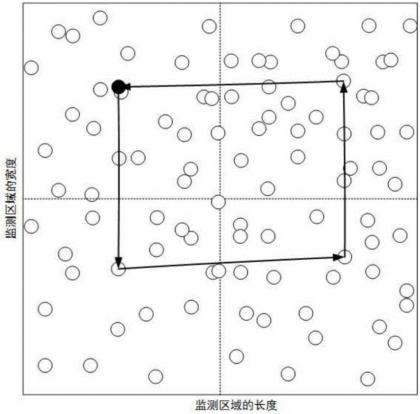 Method and device for planning smooth paths of mobile sink