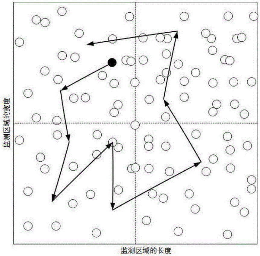 Method and device for planning smooth paths of mobile sink