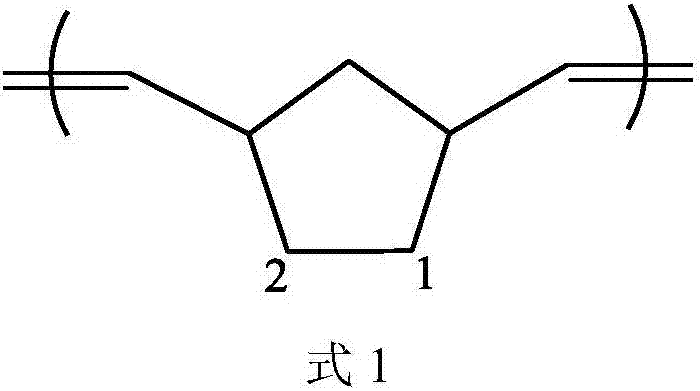 Single-ion polymer electrolyte, preparation method thereof, single-ion polymer electrolyte membrane and lithium ion battery