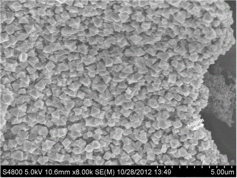 Method of rapidly preparing metal organic framework material thin-film from hydroxide nanowires and organic ligands under normal temperature