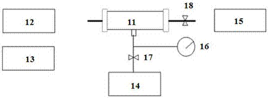 A conventional physical property tester device for reef cores based on microscopic samples