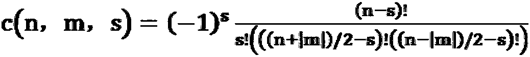 Quick calculation method based on Zernike moment of GPU