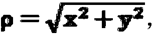 Quick calculation method based on Zernike moment of GPU