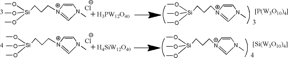 Synthetic method of p-hydroxybenzonitrile