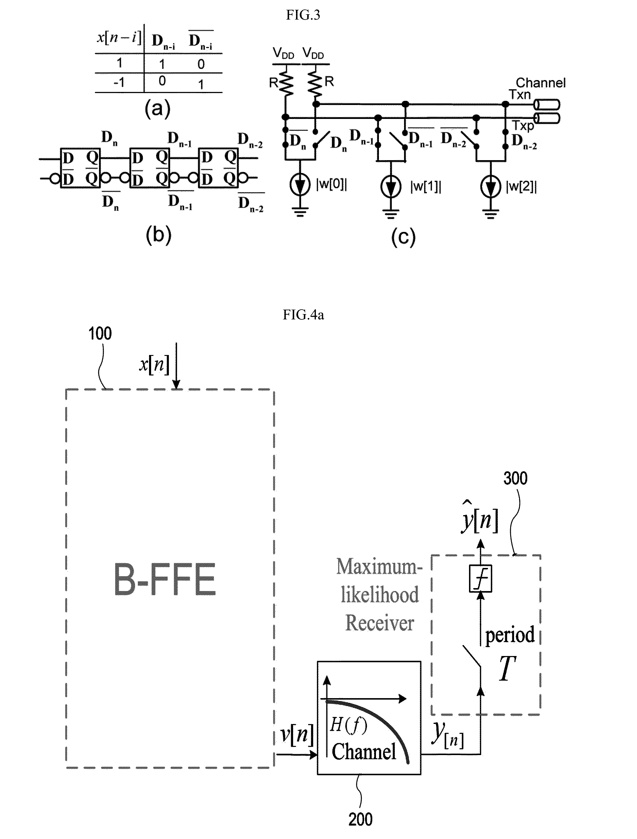 Coefficient error robust feed forward equalizer