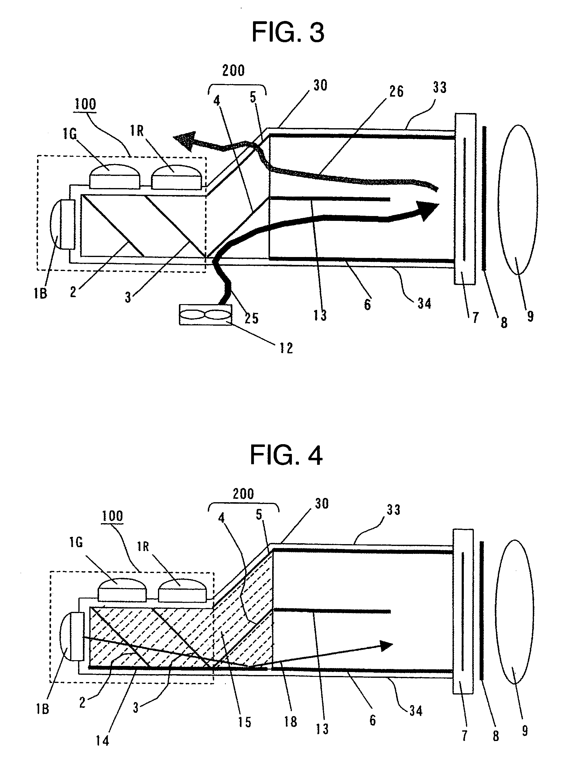 Projection type video display apparatus