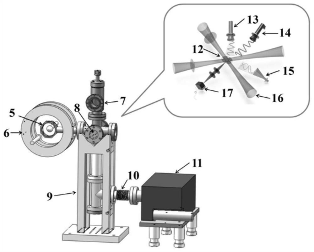 General quantum simulator based on cold atom system