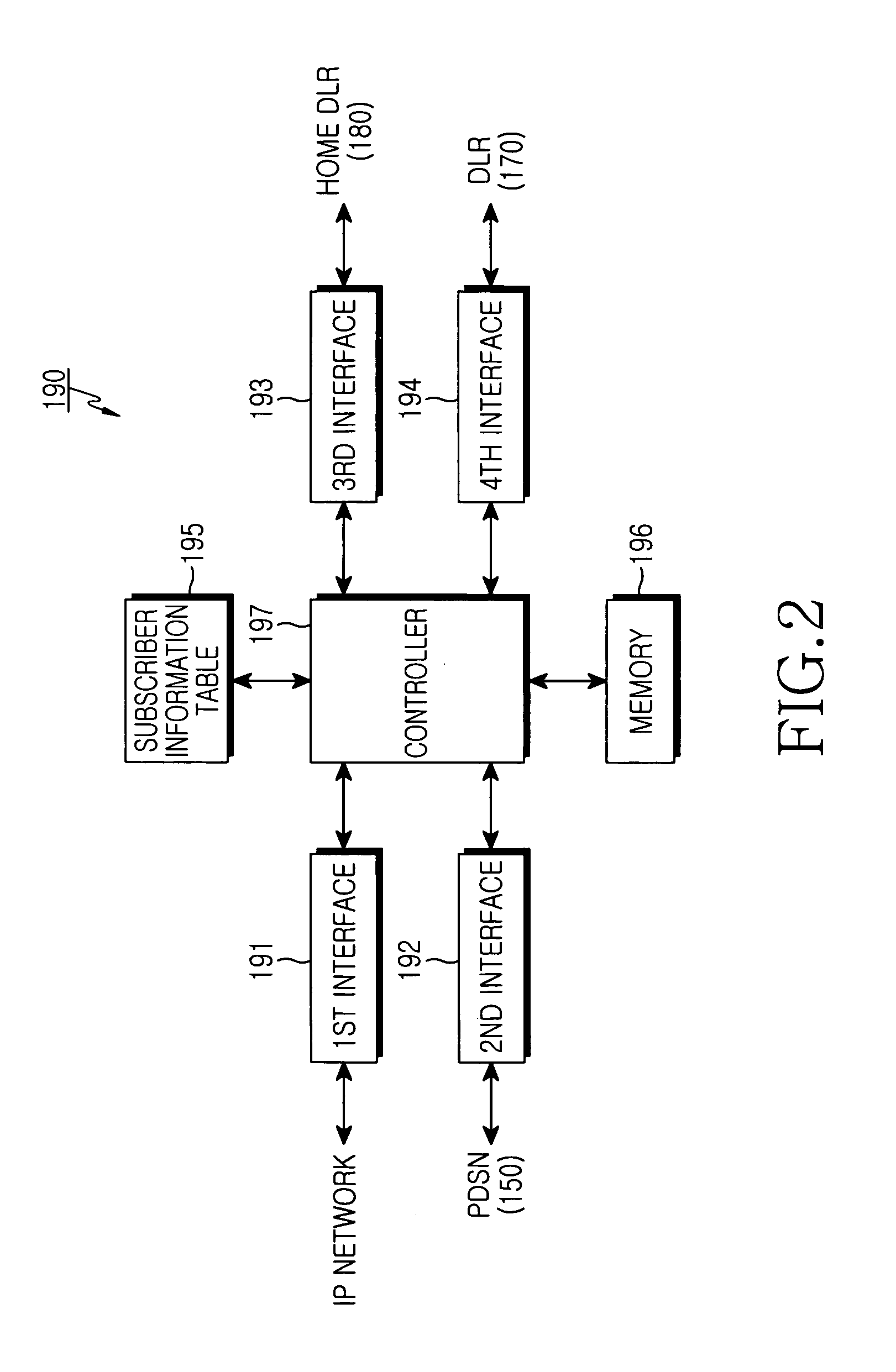 Method of providing push service to mobile terminal in a mobile communication system for high-speed data transmission and push server apparatus using the same