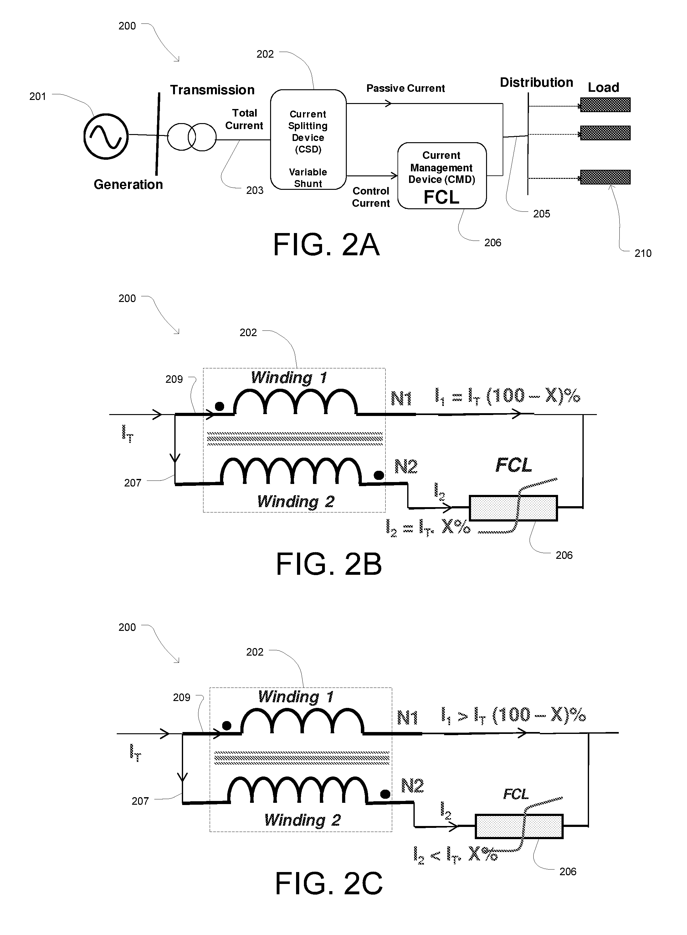 Fault Current Limited System with Current Splitting Device