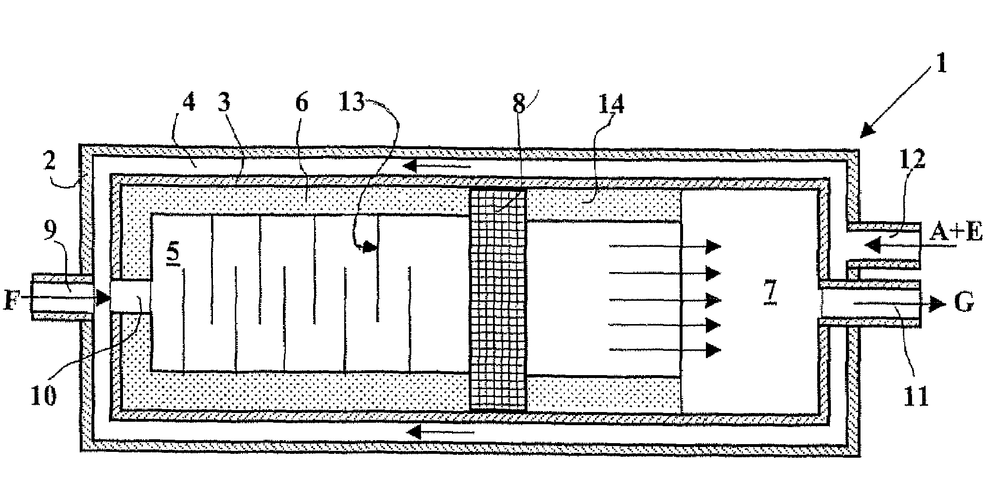 Partial oxidation reactor